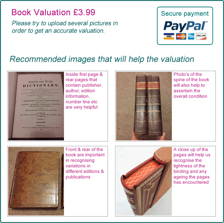 Useful images to upload for your book valuation
